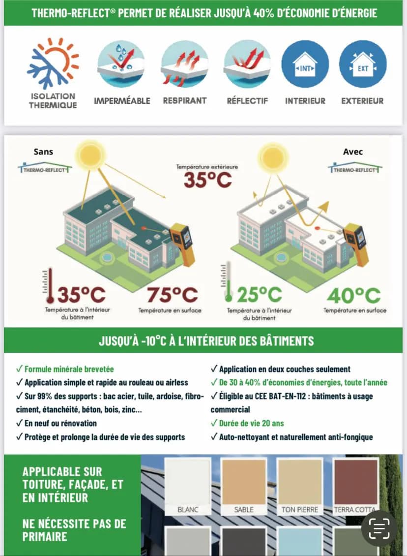 Efficacite peinture isolante ThermoReflect